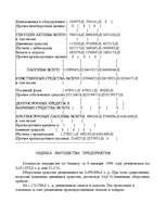 Diplomdarbs 'Tехнико-экономическое обоснование привлечения дополнительных оборотных средств н', 26.