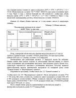 Diplomdarbs 'Tехнико-экономическое обоснование привлечения дополнительных оборотных средств н', 39.