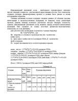 Diplomdarbs 'Tехнико-экономическое обоснование привлечения дополнительных оборотных средств н', 50.