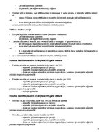 Konspekts 'Pašvaldību sistēma Latvijā. Pašvaldību domju (padomju) vēlēšanas', 3.