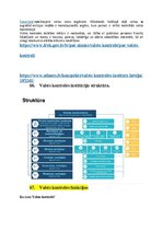 Konspekts 'Konstitucionālās tiesības', 33.