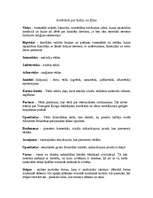 Konspekts 'Svešvārdi par Indiju un Ķīnu', 1.