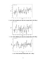 Referāts 'Klimatisko rādītāju izvērtējums Latvijā', 9.