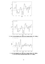 Referāts 'Klimatisko rādītāju izvērtējums Latvijā', 10.