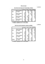 Referāts 'Klimatisko rādītāju izvērtējums Latvijā', 15.