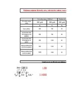 Paraugs 'Patstāvīgā darba izpilde par tematu "Indeksi"', 2.