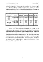 Diplomdarbs 'Latvijas valsts autoceļu tīkla pārvaldīšanas analīze', 28.