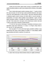 Diplomdarbs 'Latvijas valsts autoceļu tīkla pārvaldīšanas analīze', 37.
