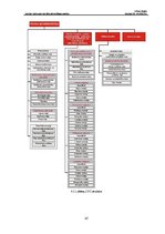 Diplomdarbs 'Latvijas valsts autoceļu tīkla pārvaldīšanas analīze', 47.