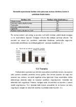 Referāts 'Profesionālā sporta ietekme uz cilvēka veselību', 8.