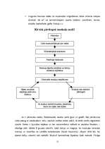 Referāts 'Profesionālā sporta ietekme uz cilvēka veselību', 15.