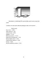 Referāts 'Profesionālā sporta ietekme uz cilvēka veselību', 26.