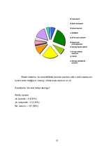 Referāts 'Profesionālā sporta ietekme uz cilvēka veselību', 27.