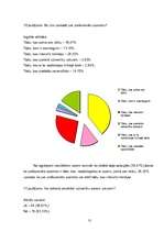 Referāts 'Profesionālā sporta ietekme uz cilvēka veselību', 31.