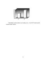 Referāts 'Profesionālā sporta ietekme uz cilvēka veselību', 32.