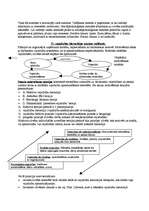 Konspekts 'Klasiskās vadīšanas teorijas pārstāvji. Sociālpsiholoģisko metožu nozīme vadīšan', 3.