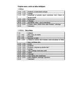 Referāts 'Jauniešu ekoloģiskā nometne', 5.