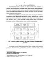 Referāts 'Centrālās bankas loma tirgus ekonomikā', 40.