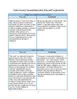 Referāts 'Laika tvērums J. Jaunsudrabiņa stāstā „Vēja ziedi” un glezniecībā.', 1.