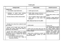 Konspekts 'Integrētas stundas konspekts 4. klasei', 81.