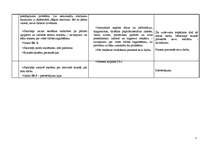 Konspekts 'Integrētas stundas konspekts 4. klasei', 84.