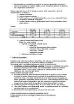 Konspekts 'Saimniecisko procesu tehnoloģiju vadīšana', 20.