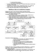 Konspekts 'Saimniecisko procesu tehnoloģiju vadīšana', 23.