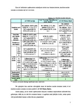 Referāts 'Analītisks izvērtējums par trīs Latvijas komercbanku sniegtajiem pakalpojumiem u', 5.