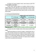 Referāts 'Analītisks izvērtējums par trīs Latvijas komercbanku sniegtajiem pakalpojumiem u', 8.