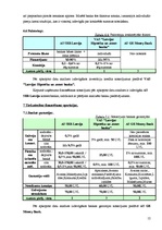 Referāts 'Analītisks izvērtējums par trīs Latvijas komercbanku sniegtajiem pakalpojumiem u', 10.