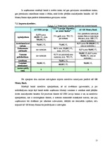 Referāts 'Analītisks izvērtējums par trīs Latvijas komercbanku sniegtajiem pakalpojumiem u', 11.