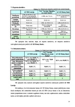 Referāts 'Analītisks izvērtējums par trīs Latvijas komercbanku sniegtajiem pakalpojumiem u', 12.
