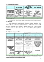 Referāts 'Analītisks izvērtējums par trīs Latvijas komercbanku sniegtajiem pakalpojumiem u', 14.