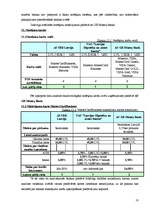 Referāts 'Analītisks izvērtējums par trīs Latvijas komercbanku sniegtajiem pakalpojumiem u', 16.