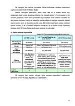 Referāts 'Analītisks izvērtējums par trīs Latvijas komercbanku sniegtajiem pakalpojumiem u', 17.