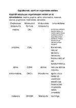 Konspekts 'Organisko un neorganisko skābju iedarbība ar indikatoriem', 1.