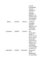 Konspekts 'Organisko un neorganisko skābju iedarbība ar indikatoriem', 2.