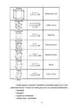Referāts 'Ķīmisko vielu kristāli', 10.