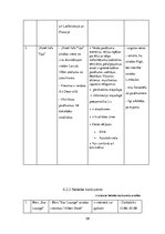 Biznesa plāns 'SIA "Last" biznesa plāns', 29.