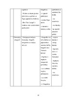 Biznesa plāns 'SIA "Last" biznesa plāns', 30.