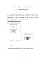 Biznesa plāns 'SIA "Last" biznesa plāns', 31.