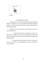 Biznesa plāns 'SIA "Last" biznesa plāns', 33.