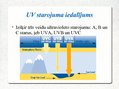 Prezentācija 'Ultravioletais starojums un tā ietekme uz cilvēka organismu', 3.
