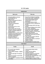 Konspekts 'Eiropas Savienības SVID analīze', 1.