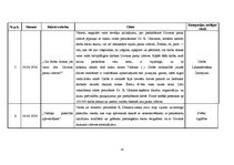 Referāts 'Kārļa Ulmaņa un autoritārā režīma slavināšana laikraksta "Jaunākās Ziņas" publik', 18.