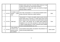 Referāts 'Kārļa Ulmaņa un autoritārā režīma slavināšana laikraksta "Jaunākās Ziņas" publik', 20.