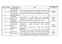 Referāts 'Kārļa Ulmaņa un autoritārā režīma slavināšana laikraksta "Jaunākās Ziņas" publik', 21.