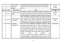 Referāts 'Kārļa Ulmaņa un autoritārā režīma slavināšana laikraksta "Jaunākās Ziņas" publik', 29.