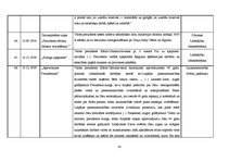 Referāts 'Kārļa Ulmaņa un autoritārā režīma slavināšana laikraksta "Jaunākās Ziņas" publik', 30.