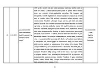 Referāts 'Kārļa Ulmaņa un autoritārā režīma slavināšana laikraksta "Jaunākās Ziņas" publik', 33.